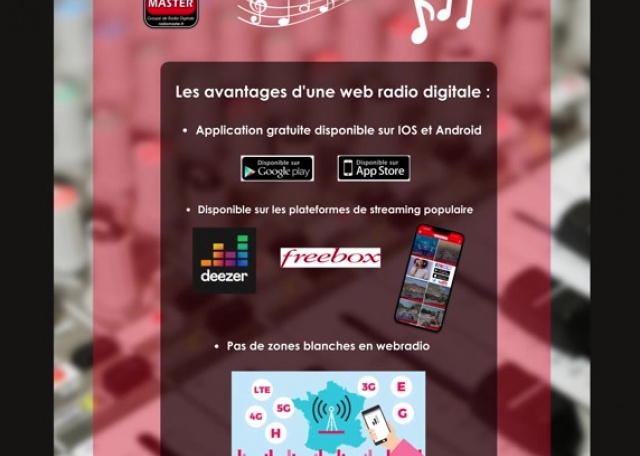 Régie publicitaire de Radio Master